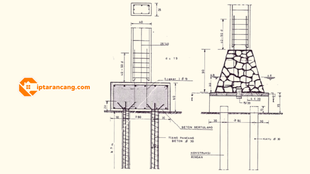 Perbedaan Pondasi Batu Kali vs Pondasi Tapak